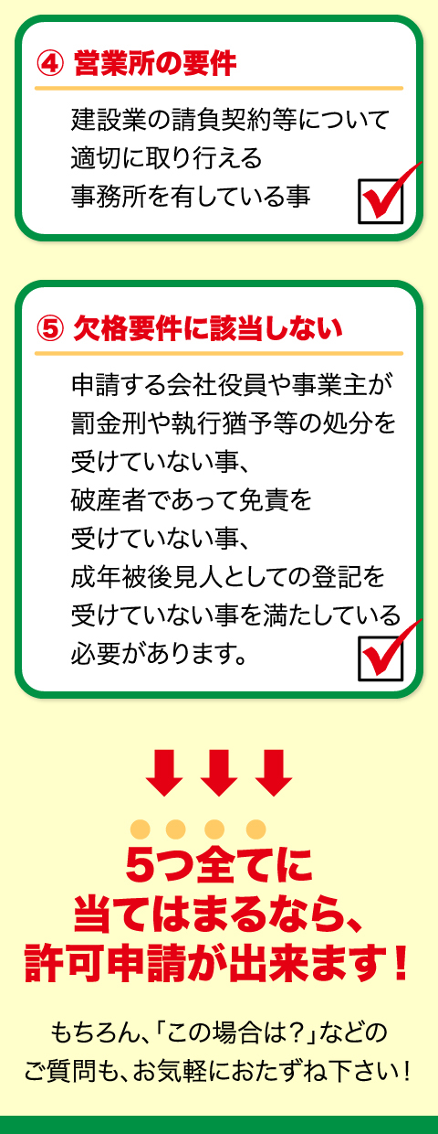 建設業許可取得のための5つの要件